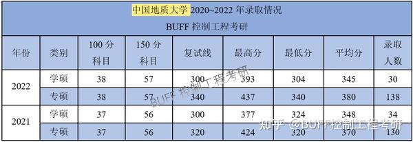 中国学校_学校中国知网怎么用_学校中国知网怎么免费下载