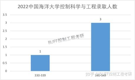 中国学校_学校中国知网怎么免费下载_学校中国知网怎么用