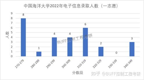 中国学校_学校中国知网怎么免费下载_学校中国知网怎么用