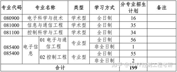 中国学校_学校中国知网怎么用_学校中国知网怎么免费下载