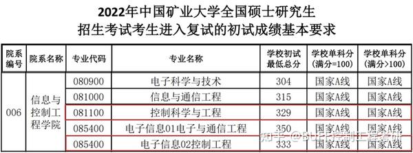 学校中国知网怎么用_学校中国知网怎么免费下载_中国学校