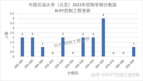 中国学校_学校中国知网怎么免费下载_学校中国知网怎么用