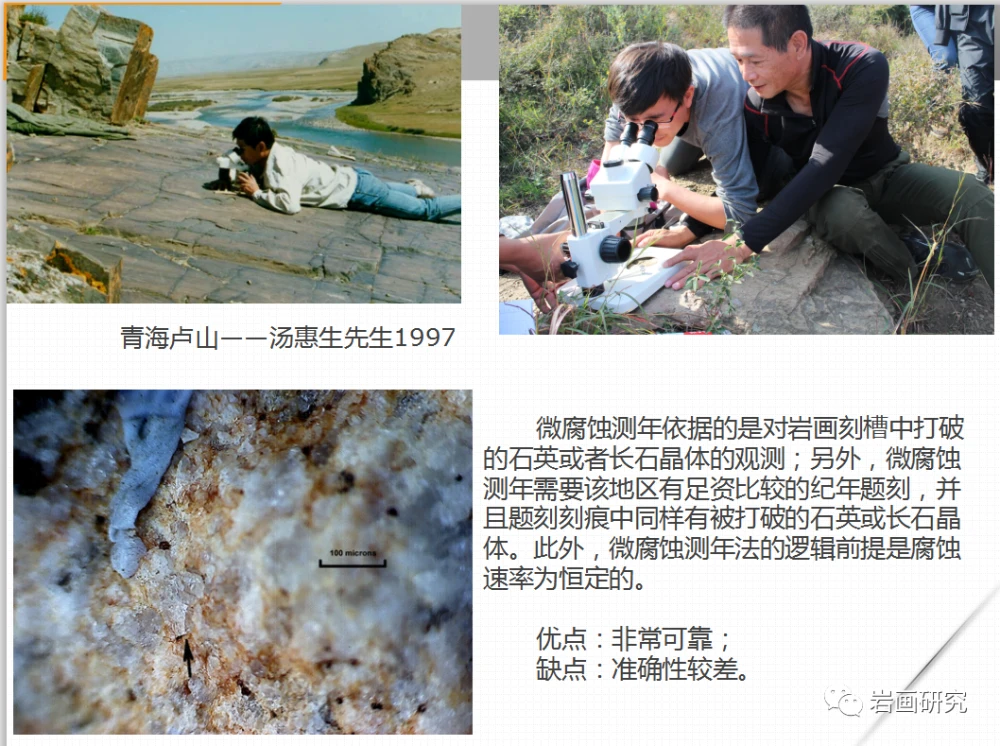 历史调查研究报告_调查研究的历史_调查历史研究的方法