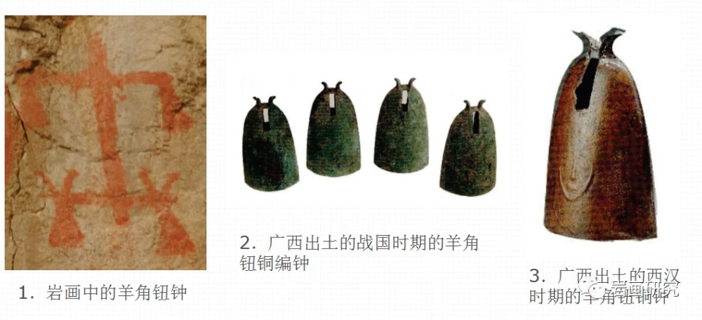 历史调查研究报告_调查历史研究的方法_调查研究的历史
