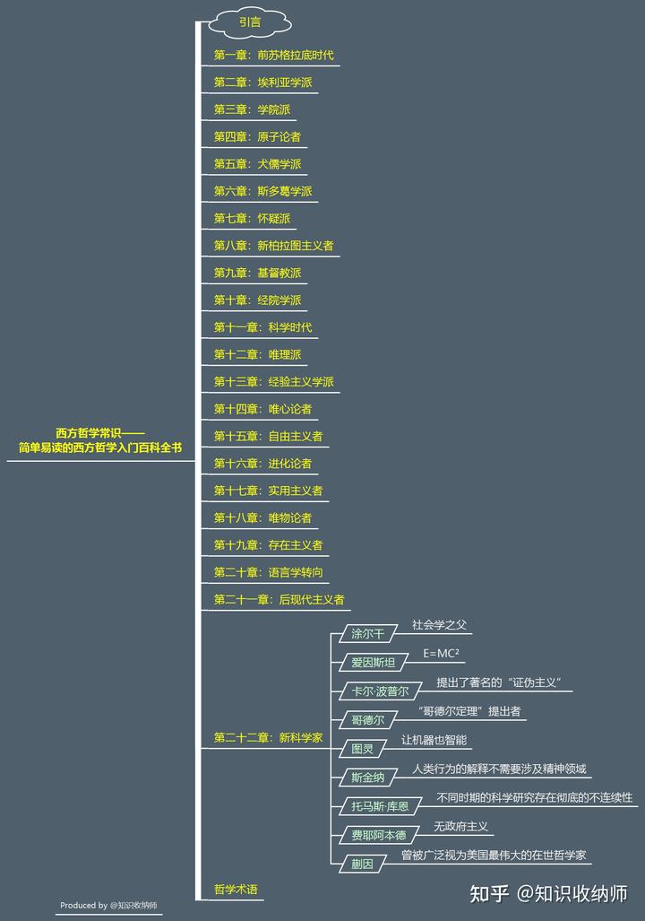 开放社会及其敌人_开放的社会及其敌人读后感_开放社会及敌人哪个版本好