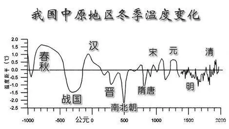 唐朝末年发生了什么事情_唐朝末年局势_唐朝末年历史