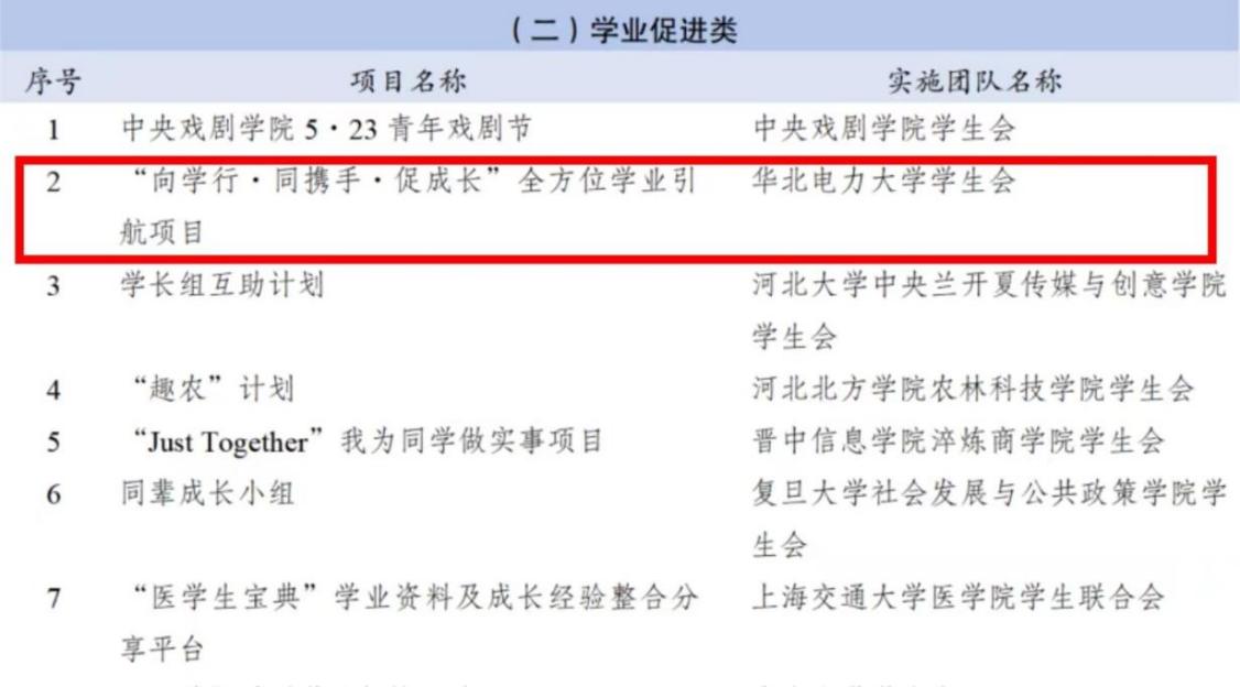 全国学校联盟网_全国学生联盟_全国学联