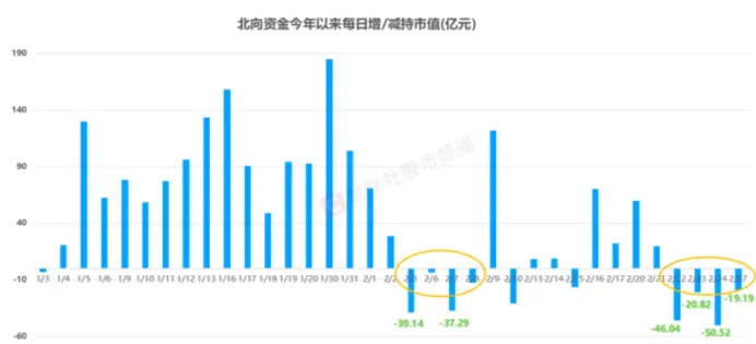 恒生指数历史历年数据_恒生指数历史数据_恒生指数曲线历史