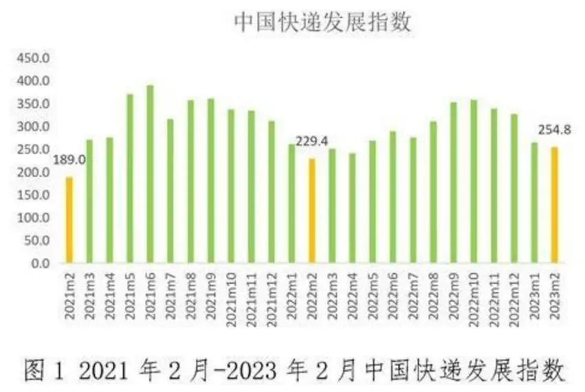 恒生指数历史数据_指数恒生历史数据最新_恒生指数曲线历史