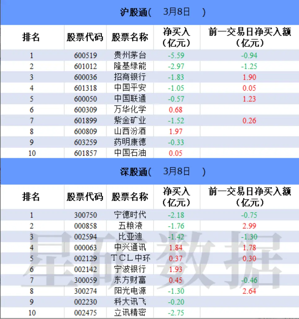 恒生指数历史数据_指数恒生历史数据最新_恒生指数曲线历史