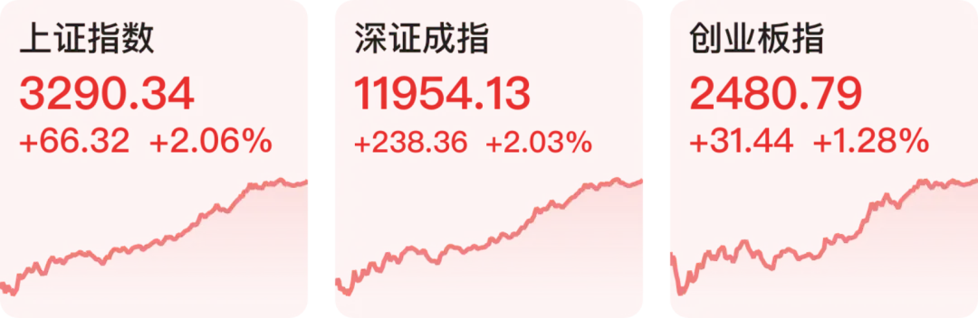 指数恒生历史数据最新_恒生指数历史数据_恒生指数曲线历史