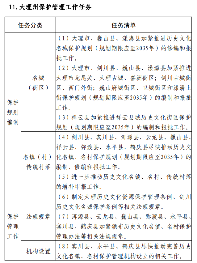 会泽县历史名人_会泽历史人物_会泽历史文化名人