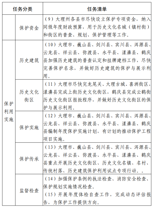 会泽历史文化名人_会泽历史人物_会泽县历史名人