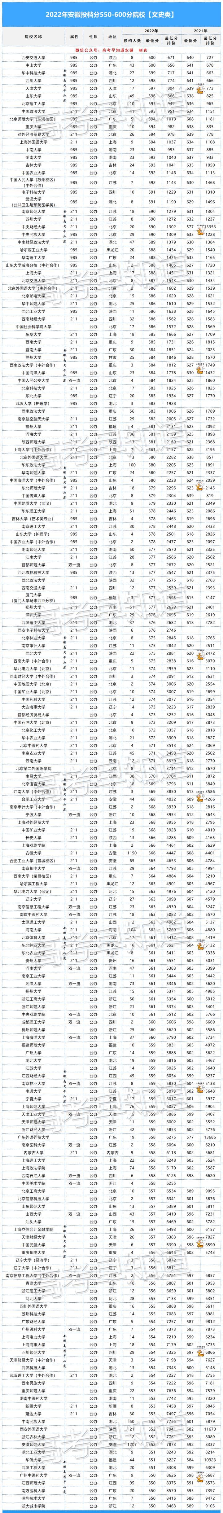 特殊类型批需要什么条件_文史类特殊类型批_特殊类型批次包括什么