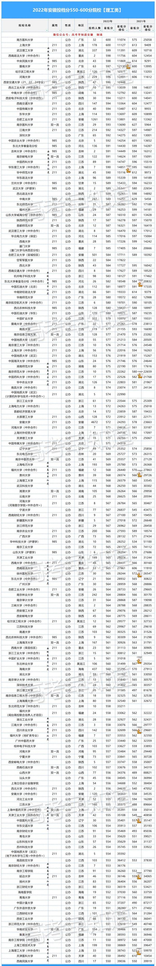 特殊类型批需要什么条件_文史类特殊类型批_特殊类型批次包括什么