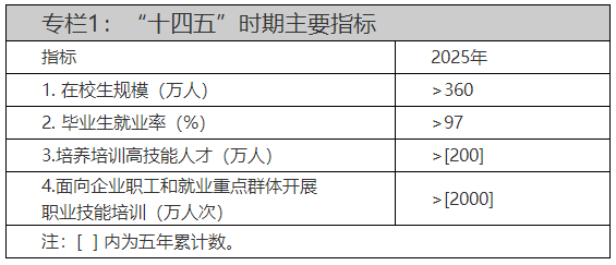 社会人力资源保障部_人力资源和社会保障部百度百科_人力资源社会资源保障部
