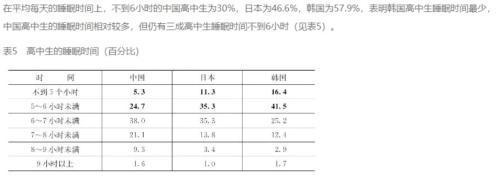 韩国学生_韩国学生的校服_韩国学生发型