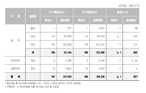 韩国学生发型_韩国学生的校服_韩国学生