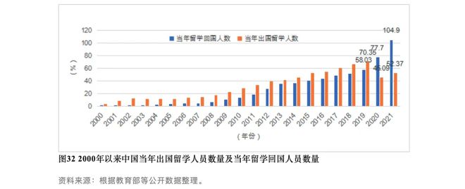 国学生与太学生的区别_国学生_国学生相当于什么官