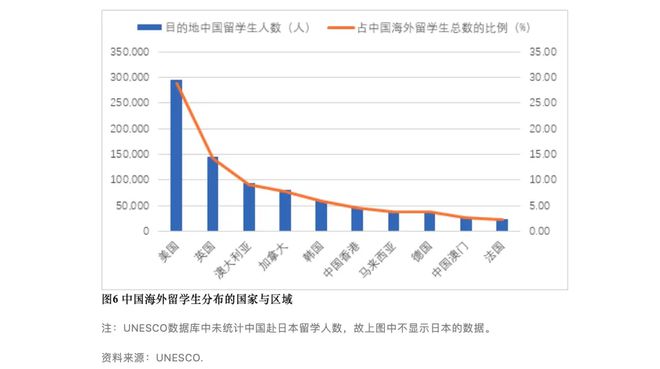国学生相当于什么官_国学生_国学生与太学生的区别
