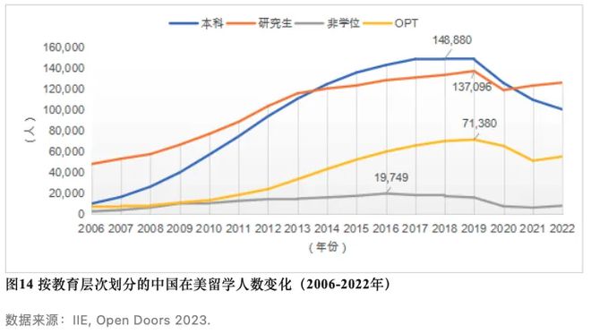 国学生与太学生的区别_国学生_国学生相当于什么官