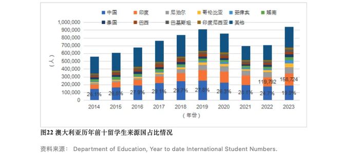 国学生与太学生的区别_国学生相当于什么官_国学生