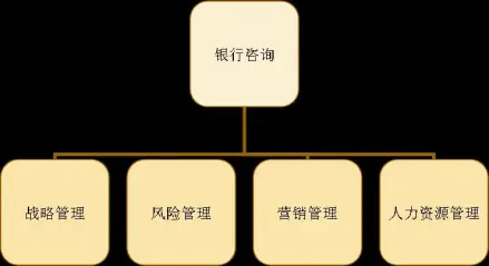 咨询经济社会发展现状_社会经济咨询_什么是社会经济咨询