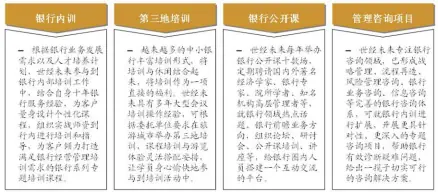 什么是社会经济咨询_咨询经济社会发展现状_社会经济咨询