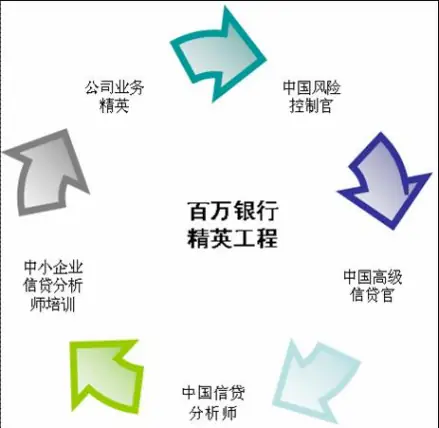 咨询经济社会发展现状_社会经济咨询_什么是社会经济咨询