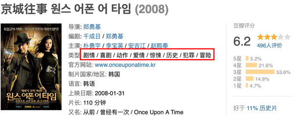 韩国历史题材电影推荐_韩国历史电影_电影韩国历史背景