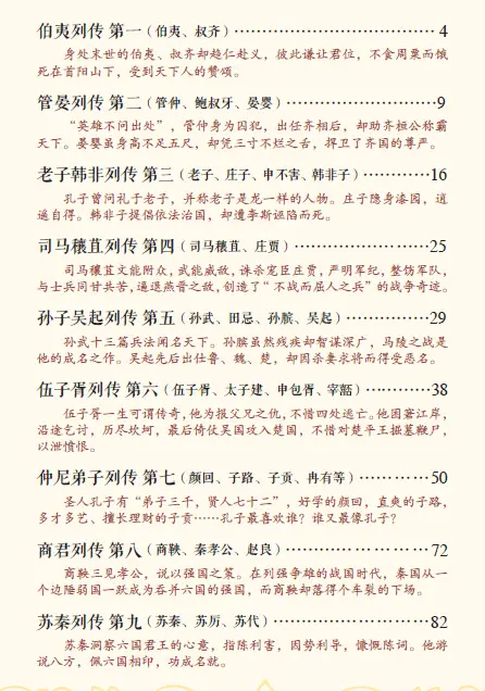 史记语文小报_语文史记_史记语文知识