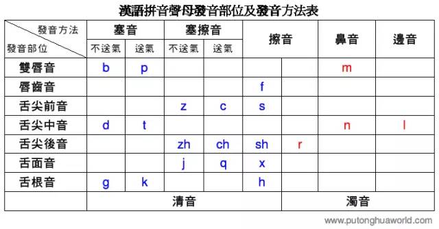 文史通义pdf_文史通义pdf_文史通义pdf