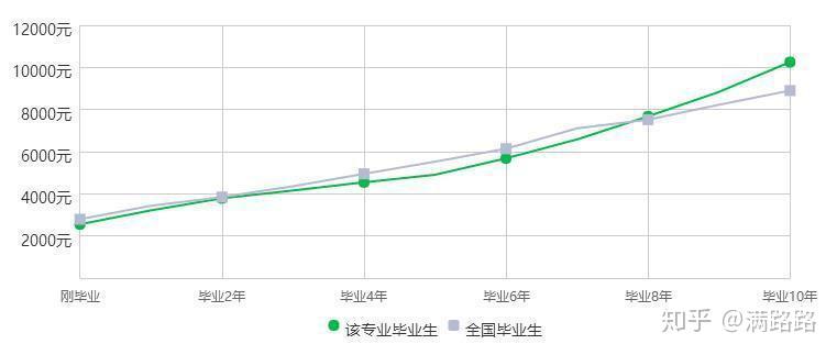 历史研究方向_历史学研究的方向_历史研究新方向