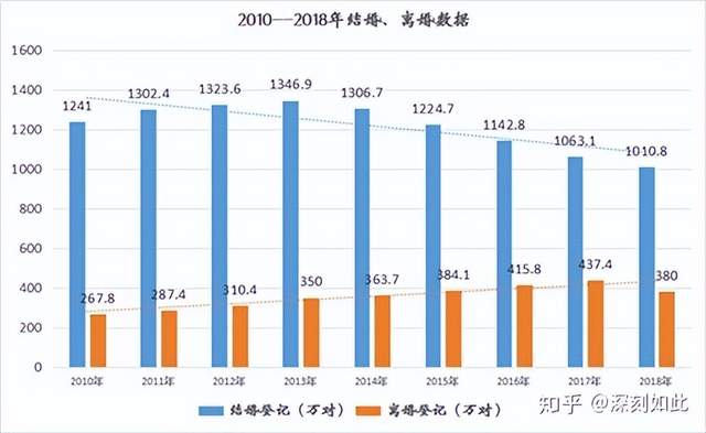 当今女性社会地位英语作文_当今女性社会地位的现状_当今社会的女性