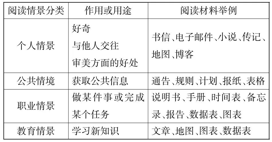 基于核心素养的历史教学_基于学科核心素养的历史教学课例研究_历史核心素养课题研究