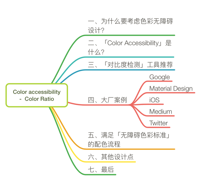 探索乡村振兴多元化投入新渠道_探索家珠峰_的探索