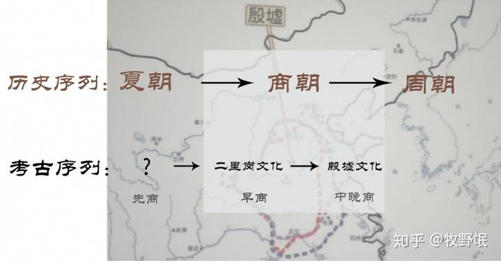 记载历史的书有哪些_历史记载_记载历史的方式