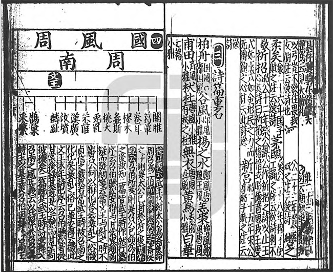 文史通义_文史通义_文史通义