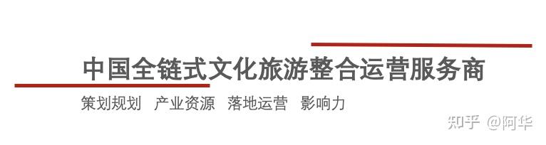 华尔动态｜淮安相关部门领导莅临中美华尔，共商城市更新及文旅产业发展