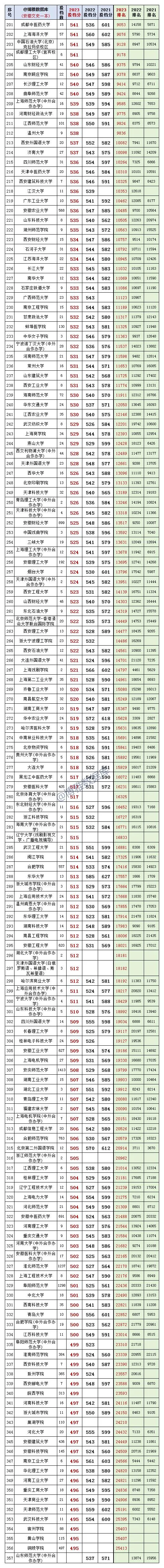 法律讲堂文史版黑白曹操_法律讲堂文史版2012_文史本