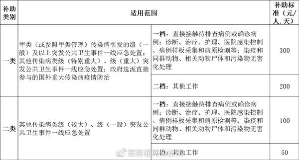 甘肃省人力社会资源保障局官网_甘肃省人力资源和社会保障厅_甘肃省人力资源和社会保障听