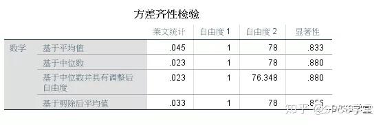 探索性因子分析_探索性因子分析_探索性因子分析