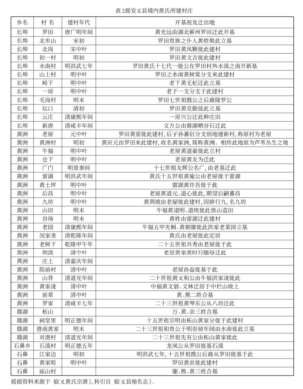 地方历史文化研究_中国历史文化区域研究_历史文化研究的意义