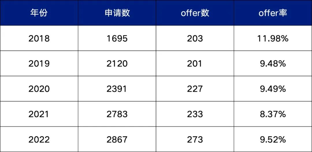 中国学_学中国舞的好处和重要性_学中国舞还是爵士舞好