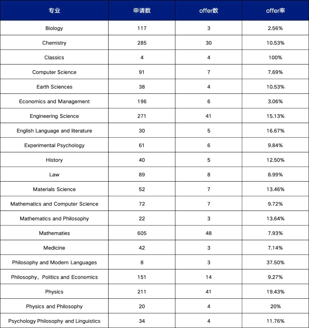 学中国舞的好处和重要性_学中国舞还是爵士舞好_中国学