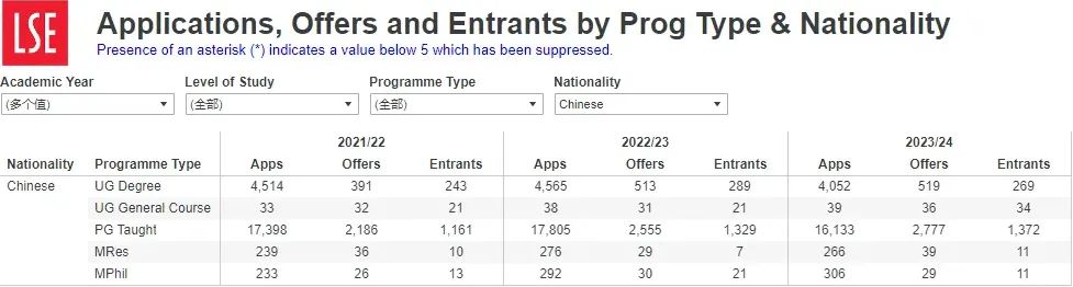 学中国舞的好处和重要性_学中国舞还是爵士舞好_中国学