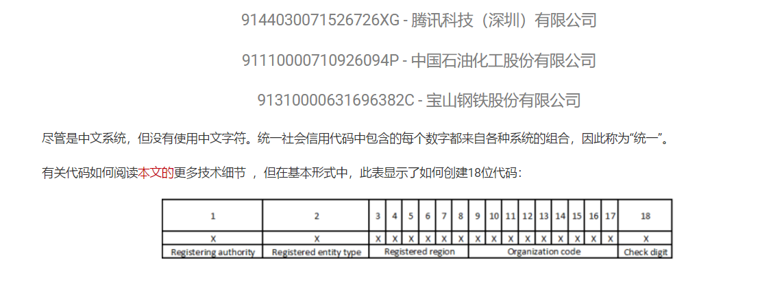 注册号是不是统一社会信用代码_《统一社会信用代码》_统一社会代码和注册号一样吗