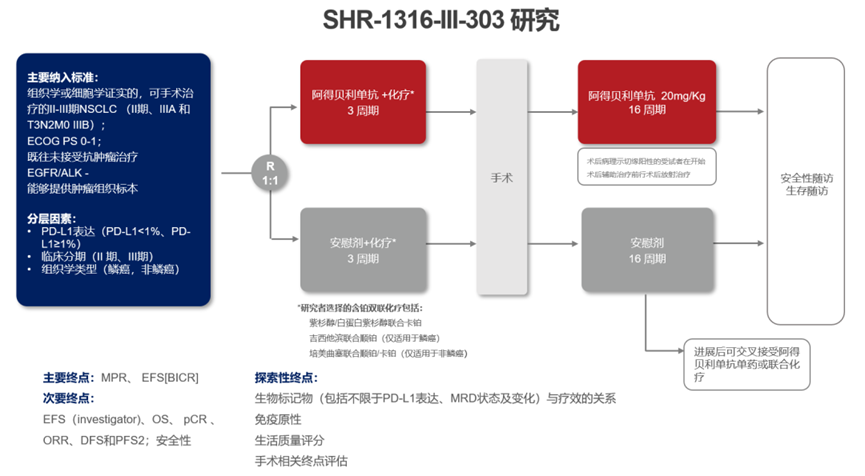 探索性因子分析_探索性因子分析_探索性因子分析