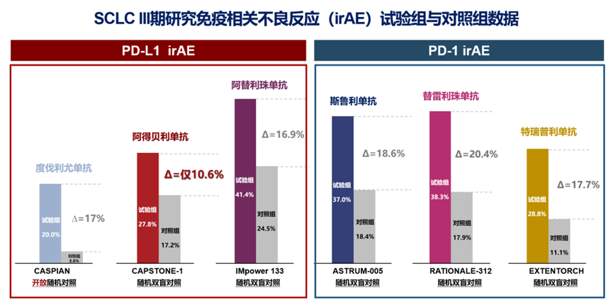 探索性因子分析_探索性因子分析_探索性因子分析