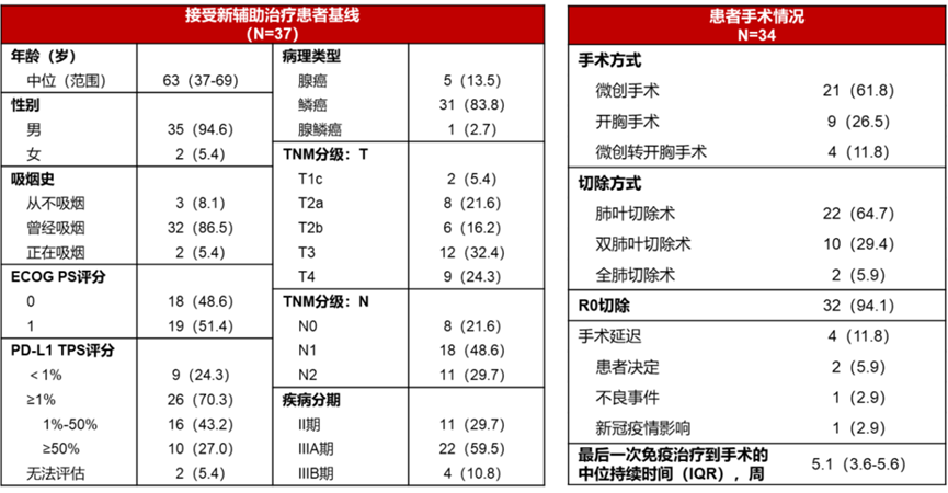 探索性因子分析_探索性因子分析_探索性因子分析